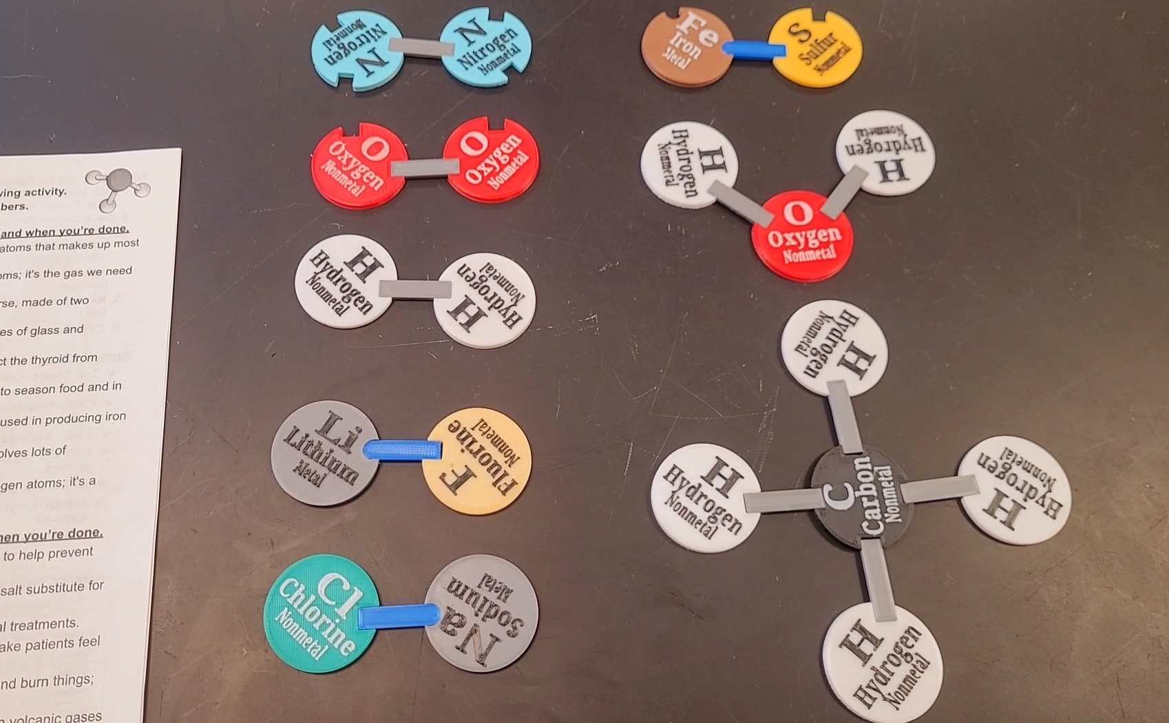 Atomic Bonding Activity Kit