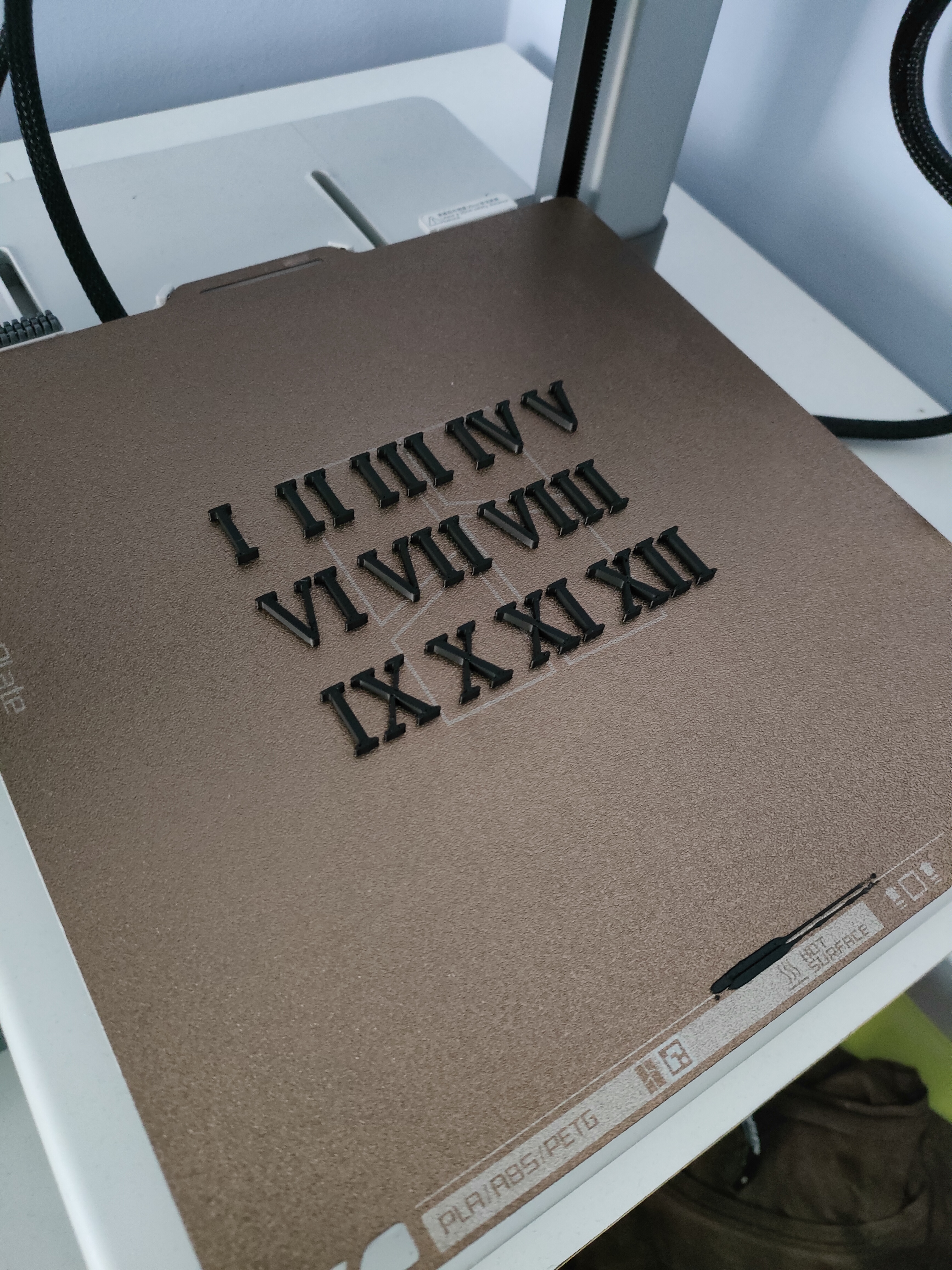 Roman numbers for clock