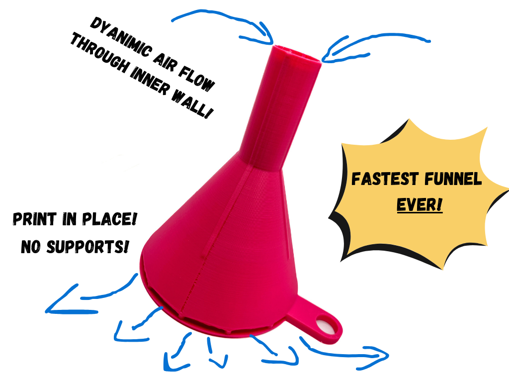 Air Funnel - The FASTEST funnel! — miniatura 2