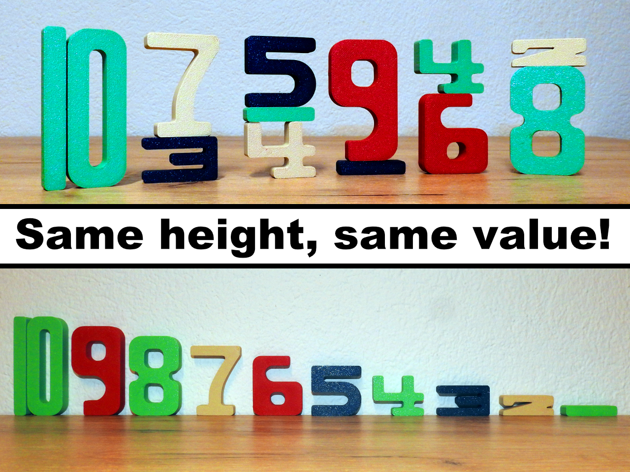 Numbers Same hight, same value!