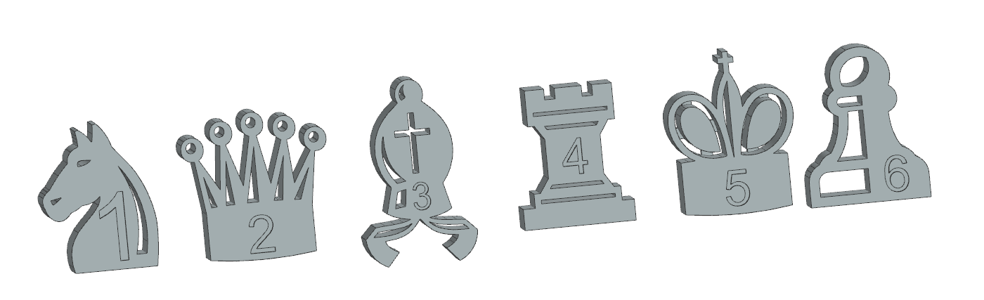 Schachfigurenzahlen