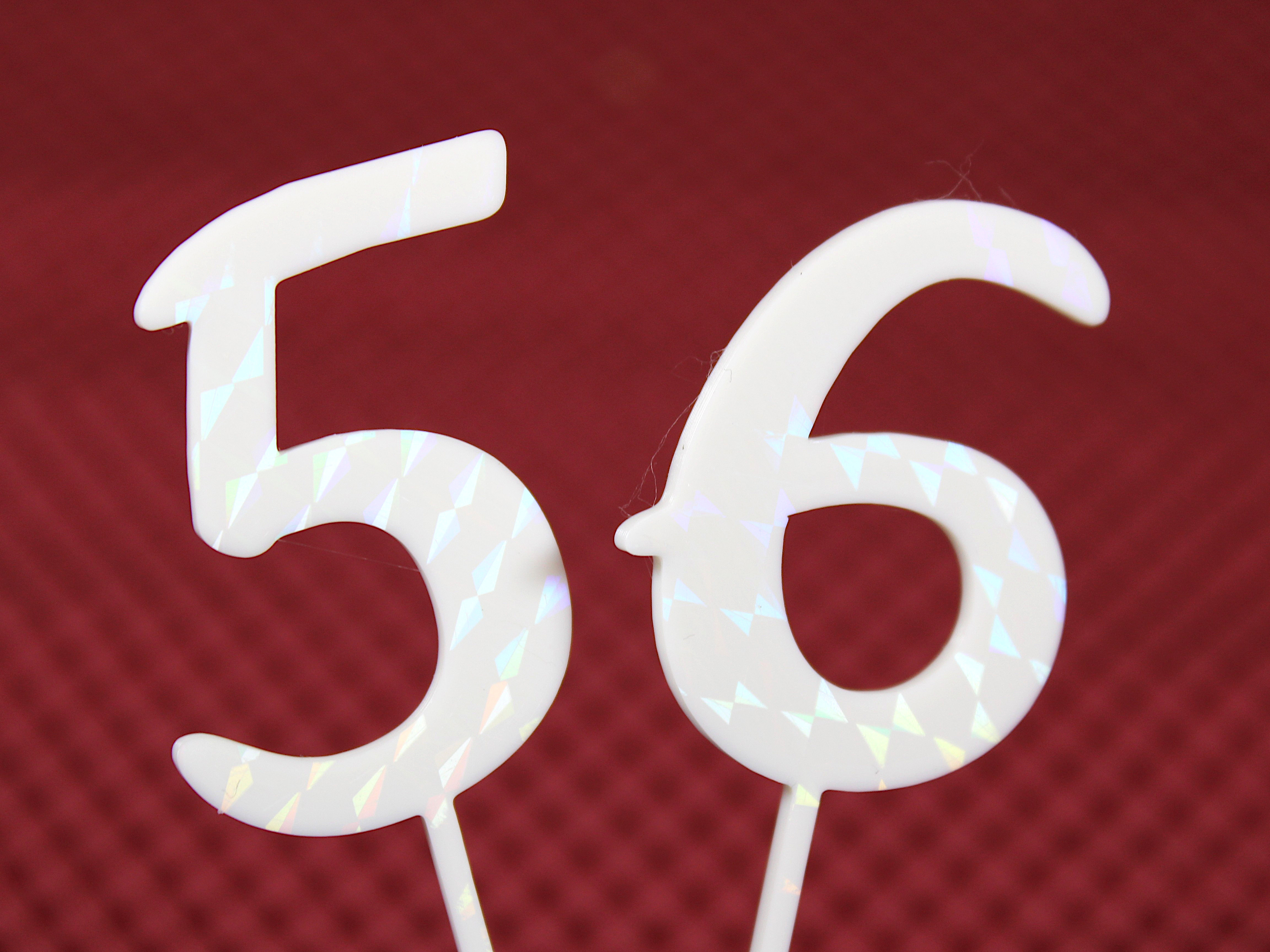 Birthday Cake Topper Numerals | Leckerli One Font Numbers