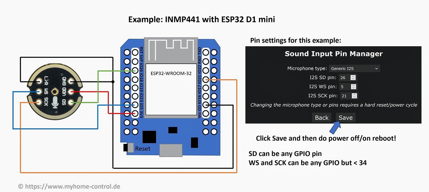 Wled sound reactive enclosure with pushbutton — miniatura 3