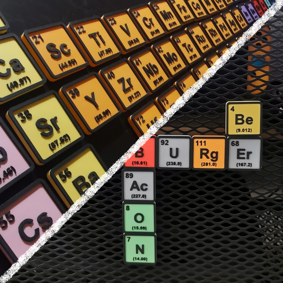 Complet Magnetic Periodic Table with Customizable Screw Caps