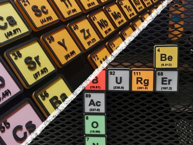 Complet Magnetic Periodic Table with Customizable Screw Caps