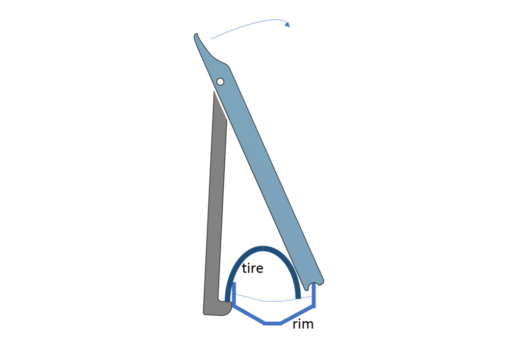 Tire mounting tool, bead jack plier