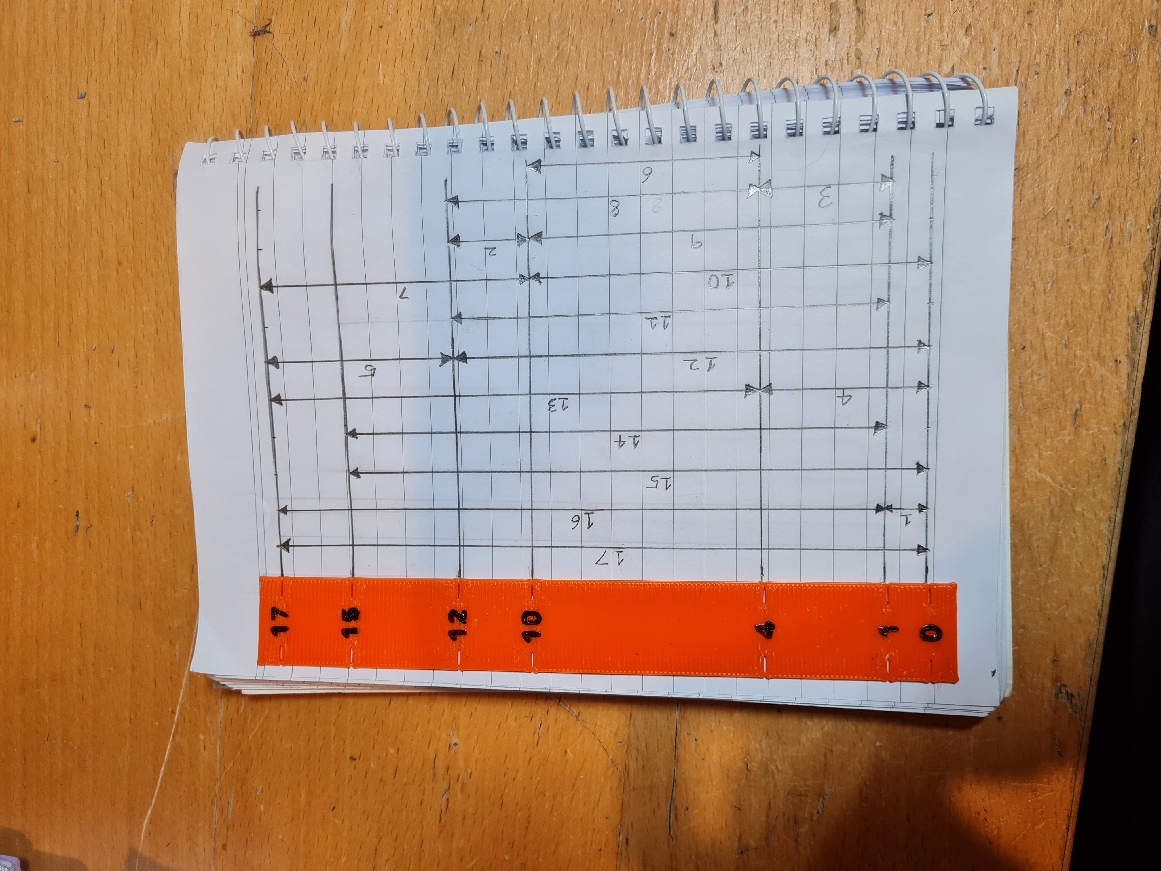 Optimal Sparse Rulers — miniatura 3