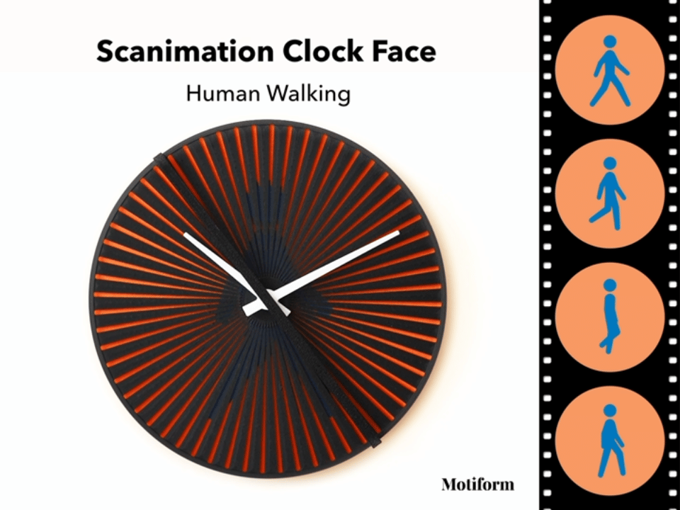 Human Walking Scanimation Clock Face