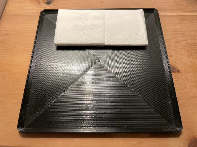 Rectangular, square, ellipse and round flat plates
