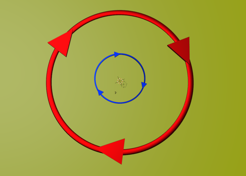 Uno game flow direction indicator