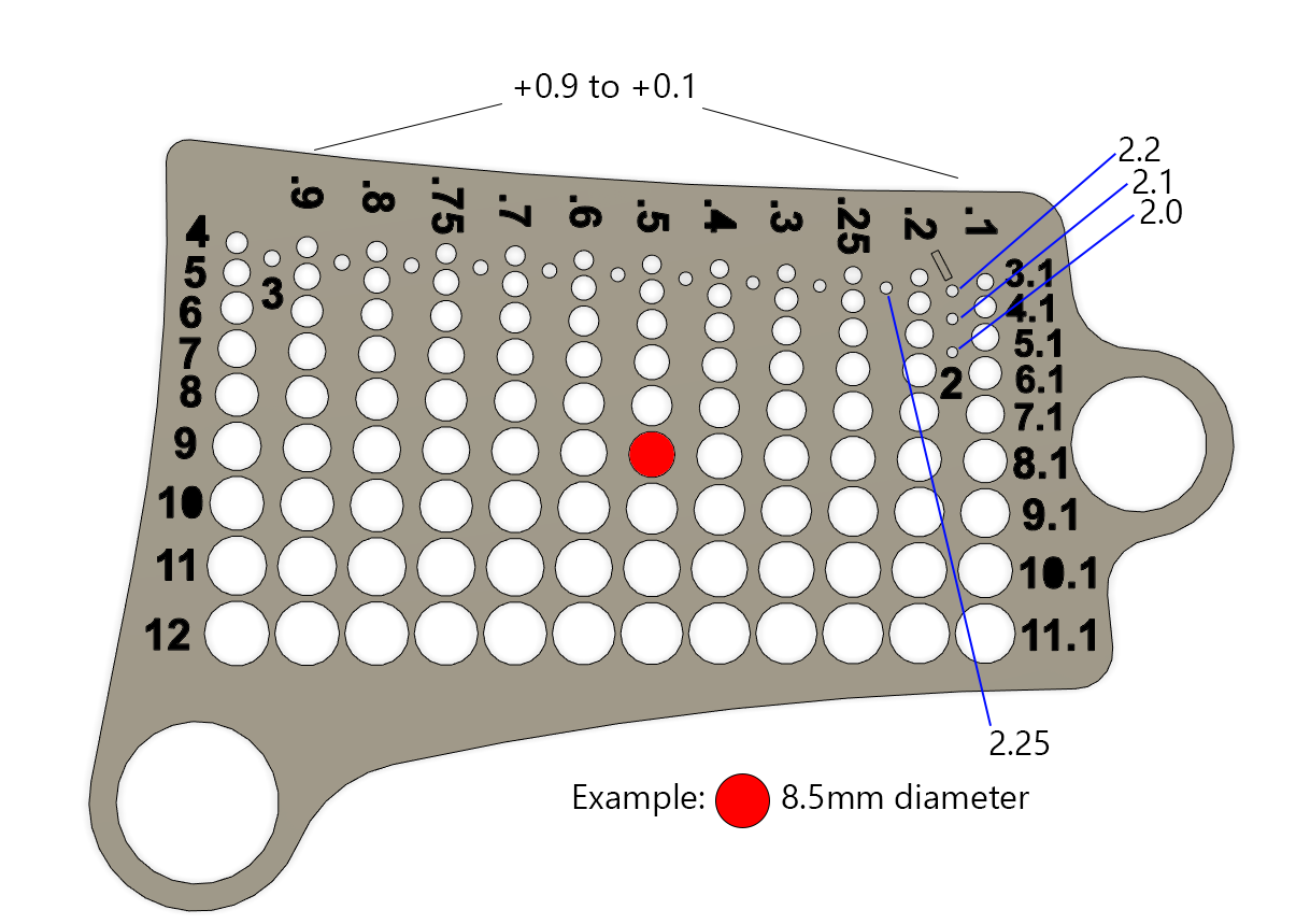 Hole Guide 2mm-12mm by D3D | Download free STL model | Printables.com