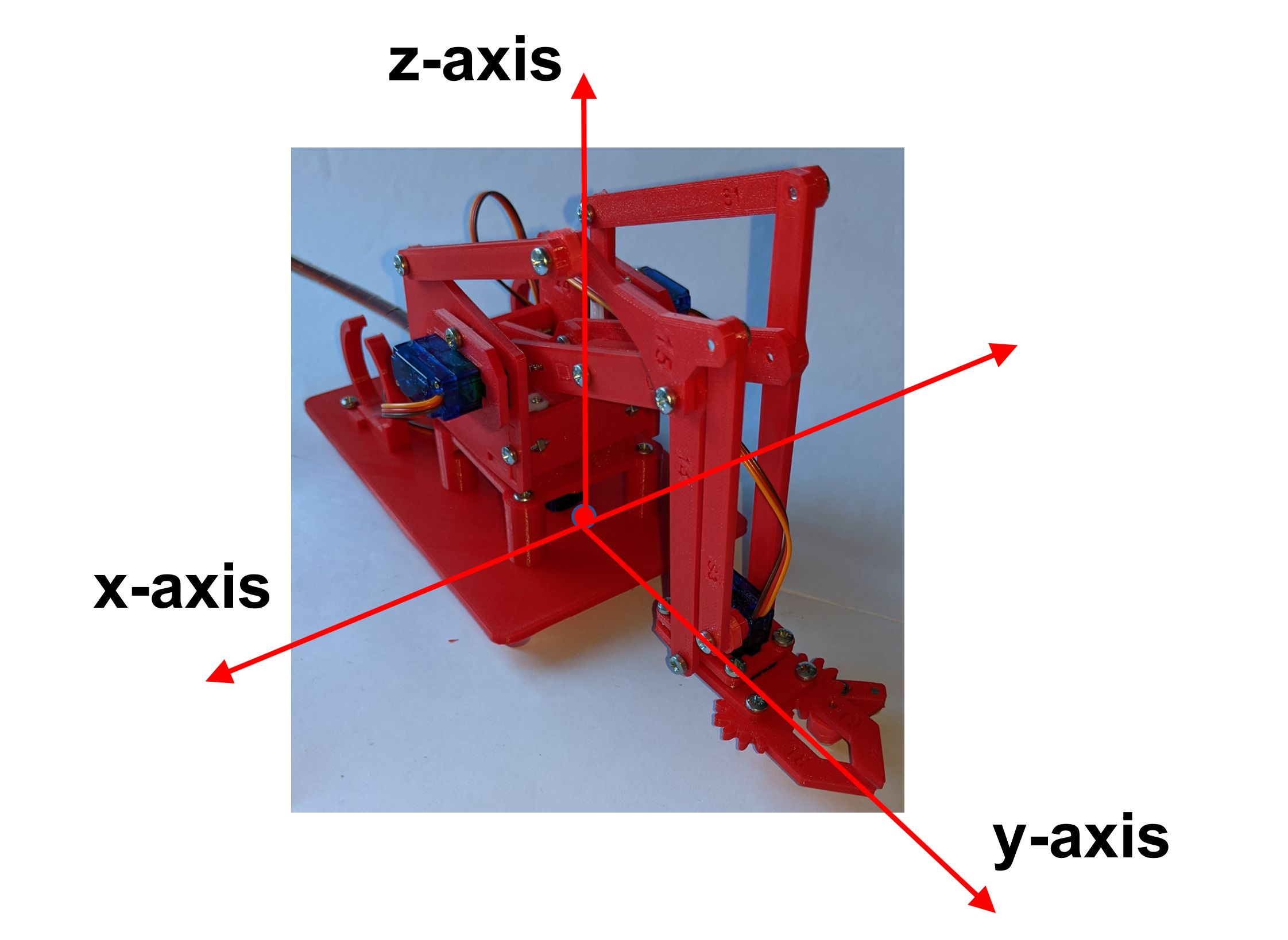 Miniatura 8 do modelo 3D Robot arm controlled by a Raspberry Pi