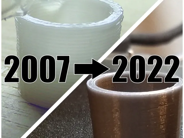 15th Anniversary Minimug - A toast to RepRap!