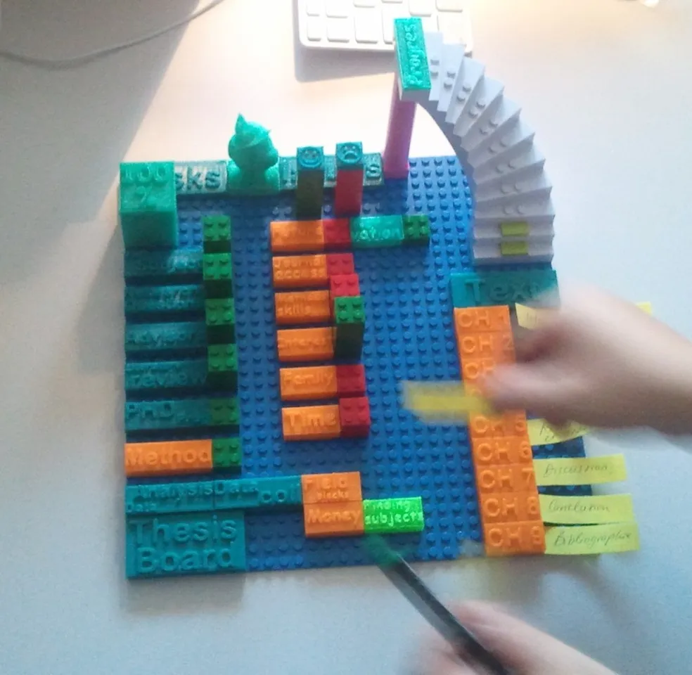 realistisk Svig kalender Lego-compatible thesis project boards by DanielKSchneider | Download free  STL model | Printables.com
