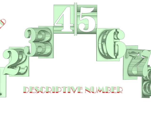 Descriptive number