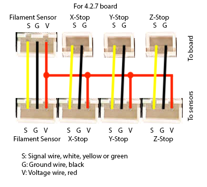 Ender 5 optical endstops — miniatura 10