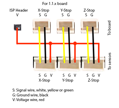 Ender 5 optical endstops — miniatura 11