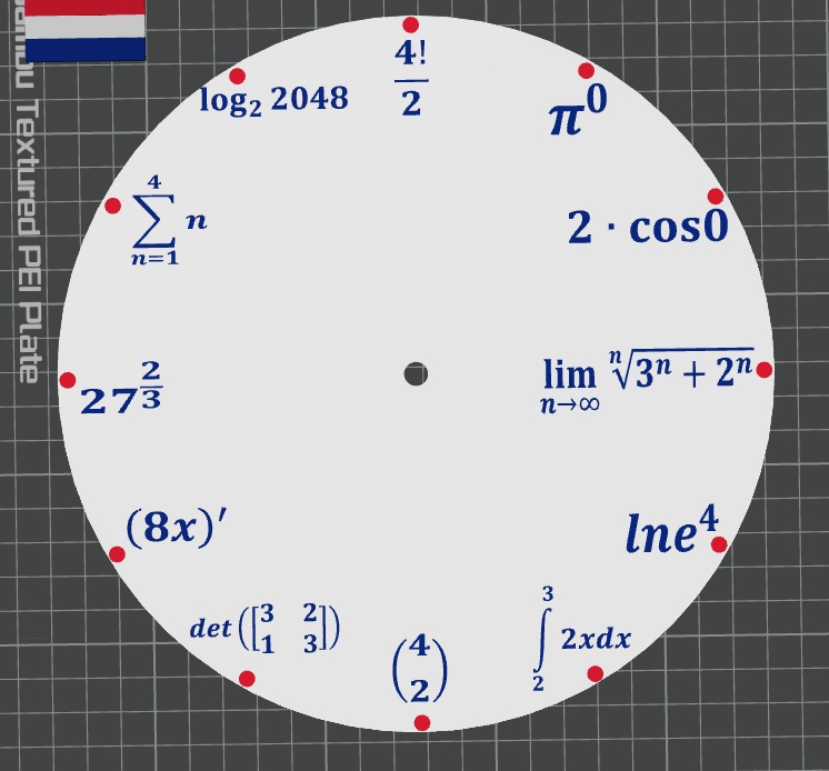 mathematical clock face