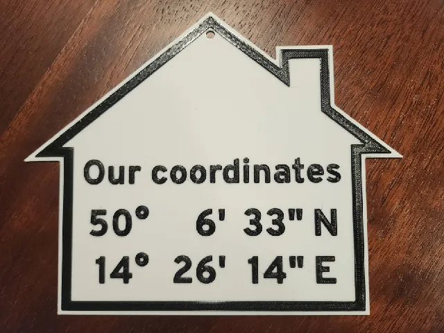 Latitude & longitude display plate