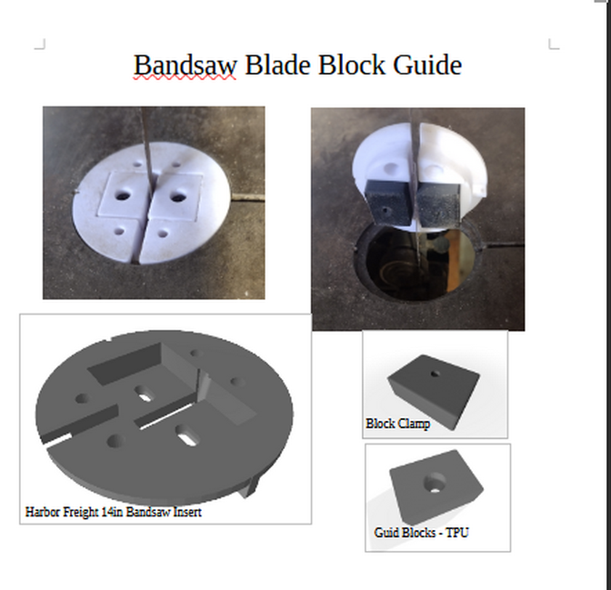 Bandsaw Insert with Adjustable Blade Guides