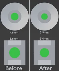 Shallow heat set insert alternatives