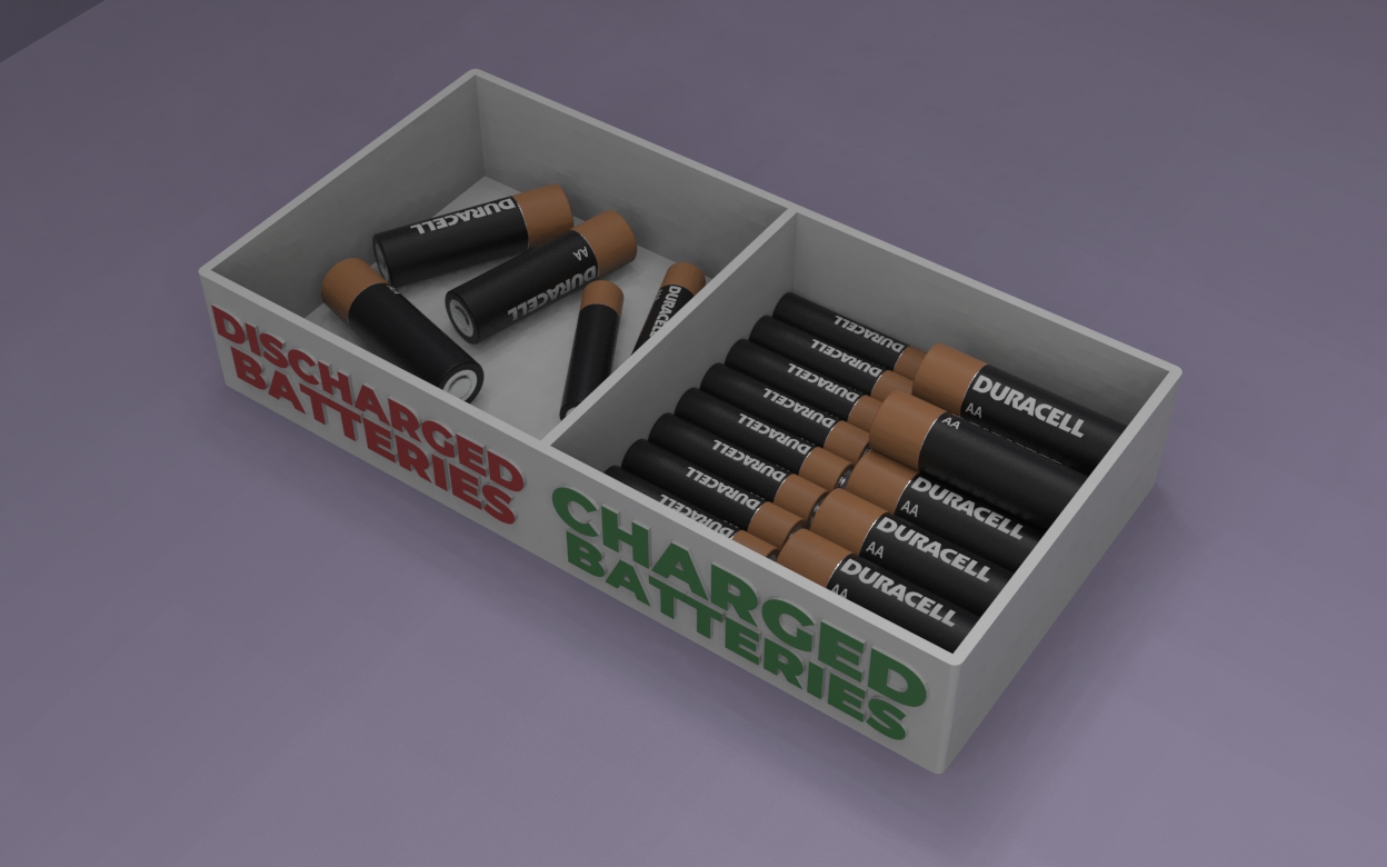 Rechargeable batteries box