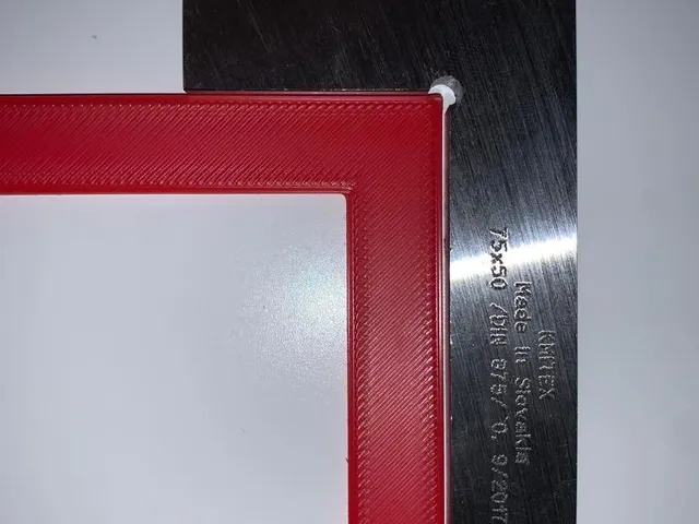 Simple rectangle skewness test