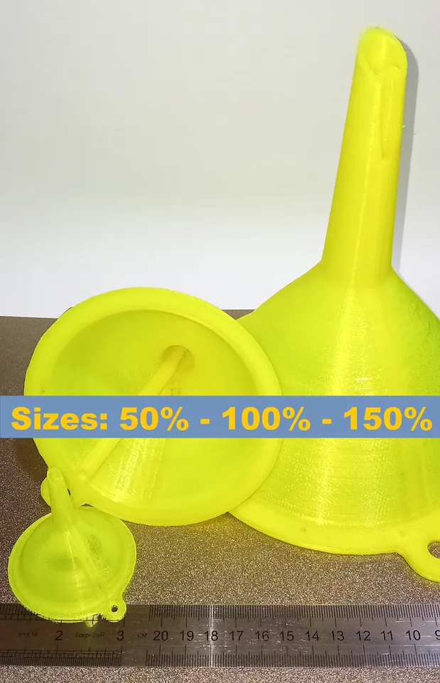 Modern funnel – 2. kép