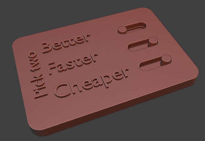 Better, Faster, Cheaper: Pick any two (with modelled labels remix)