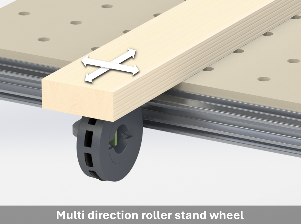 Multi-Directional Roller Stand Wheel