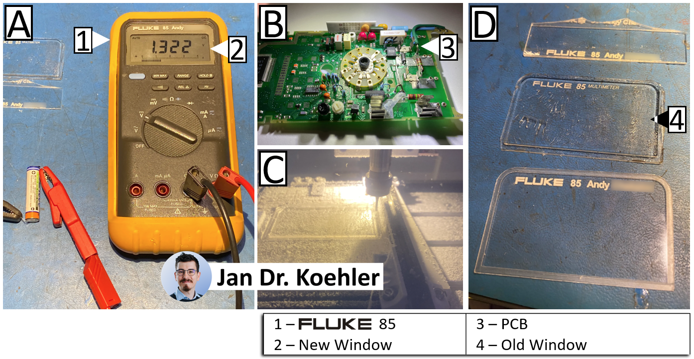 FLUKE 85 Multimeter Window Replacement