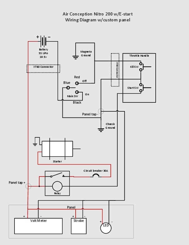 AirConception Nitro 200 Switch Cover by spuder | Download free STL ...