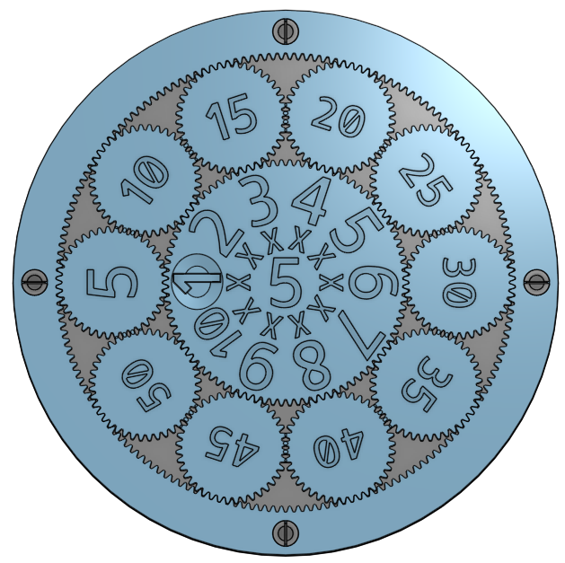 math manipulative (multiplication with 5)
