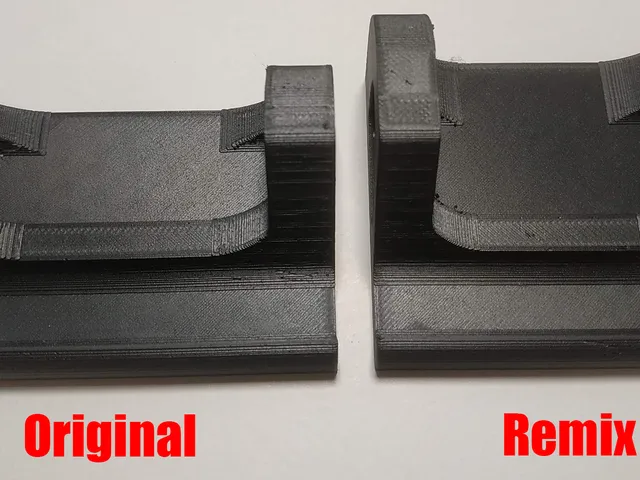 Phone Stand with better stability