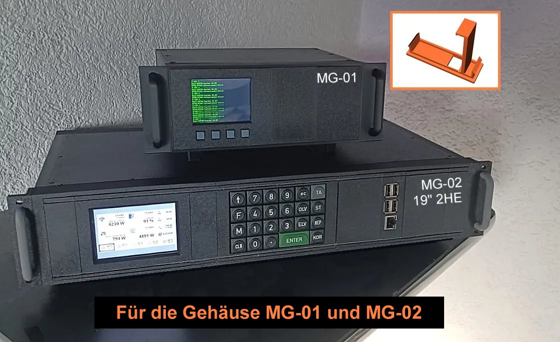 WT32-ETH01 - Einschub für die modularen Gehäuse MG-01 und MG-02