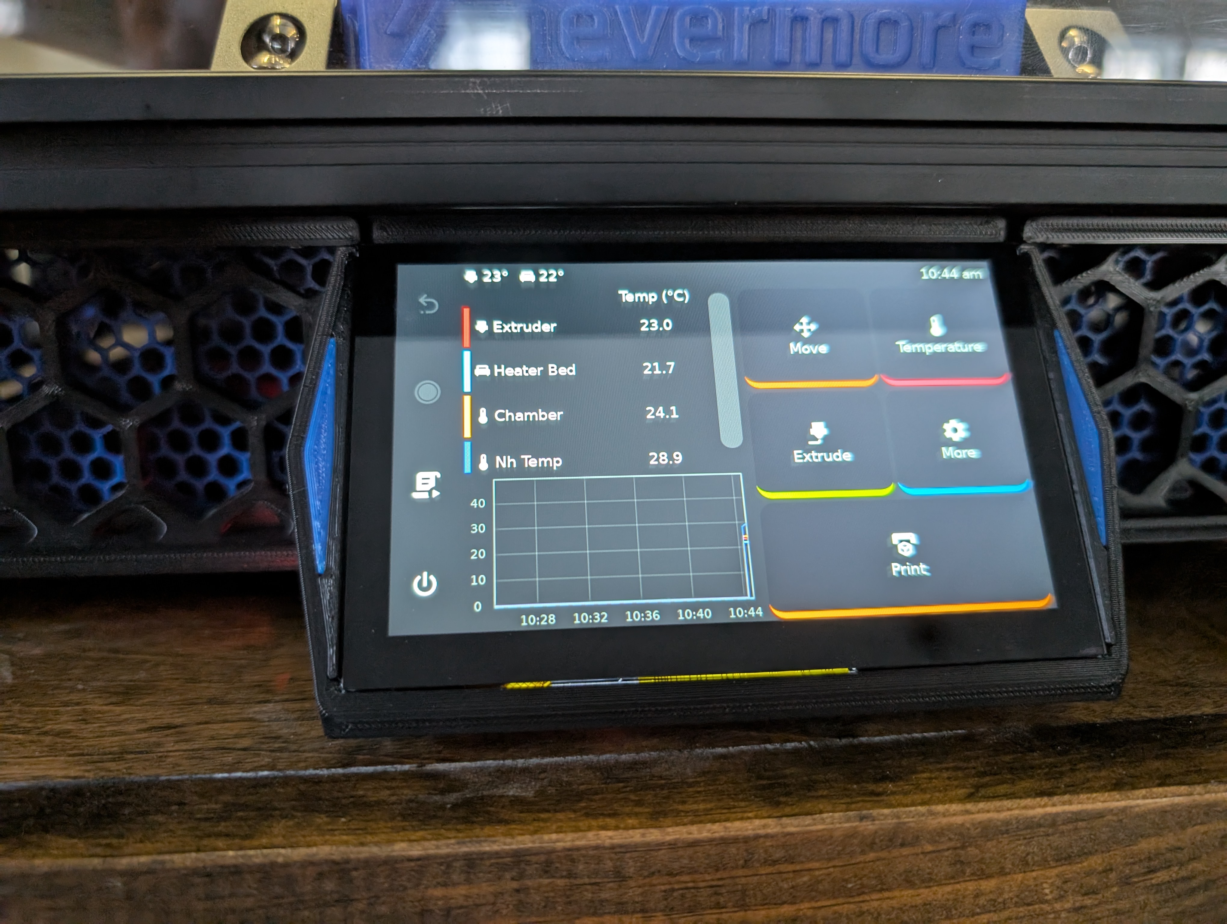 Voron 2.4 Touch Screen Housing for BTT Pi TFT50    V2.1