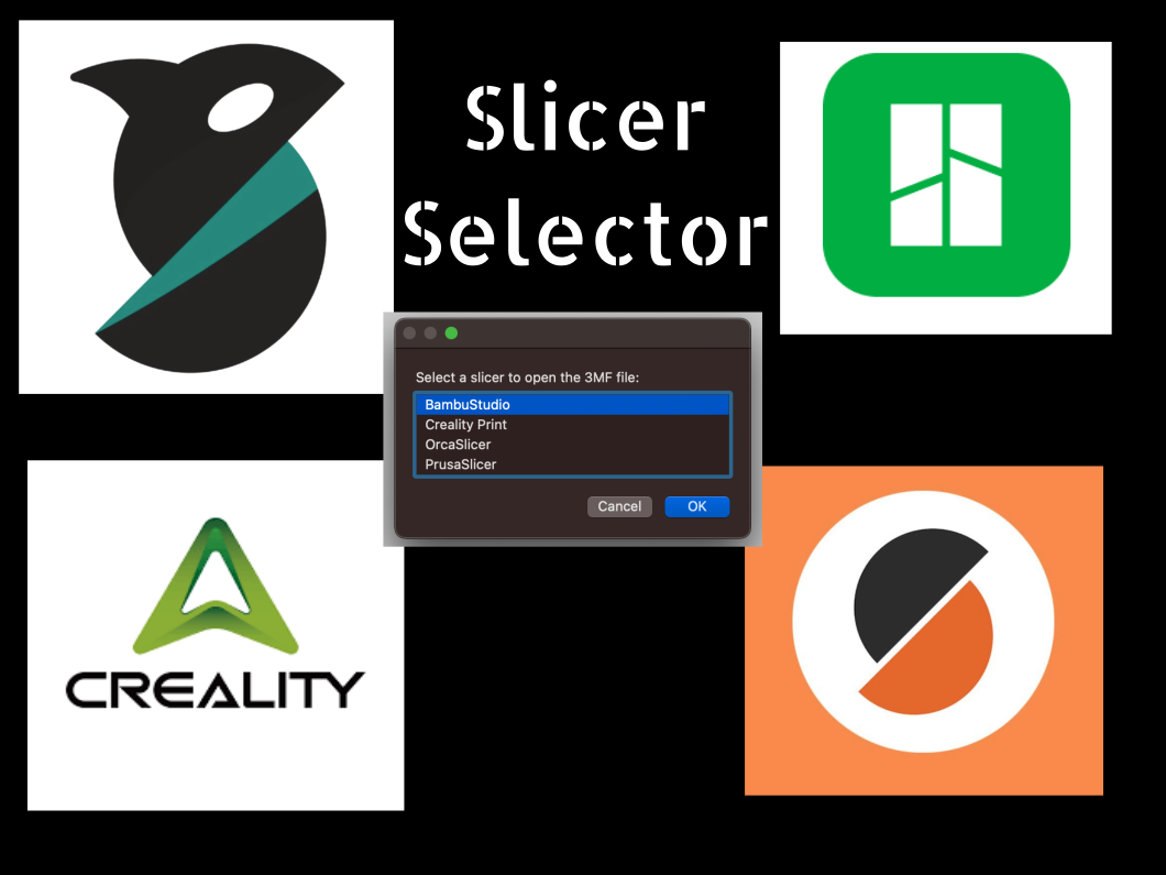 SlicerSelector