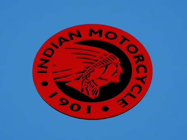 Indian Motorcycle logo