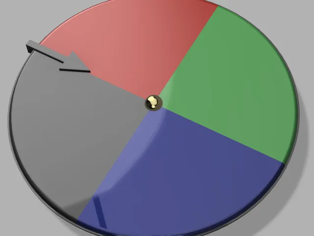 Howl's Door Dial