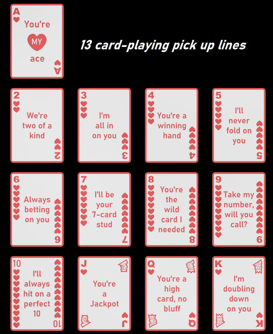 The Cards of the Heart
