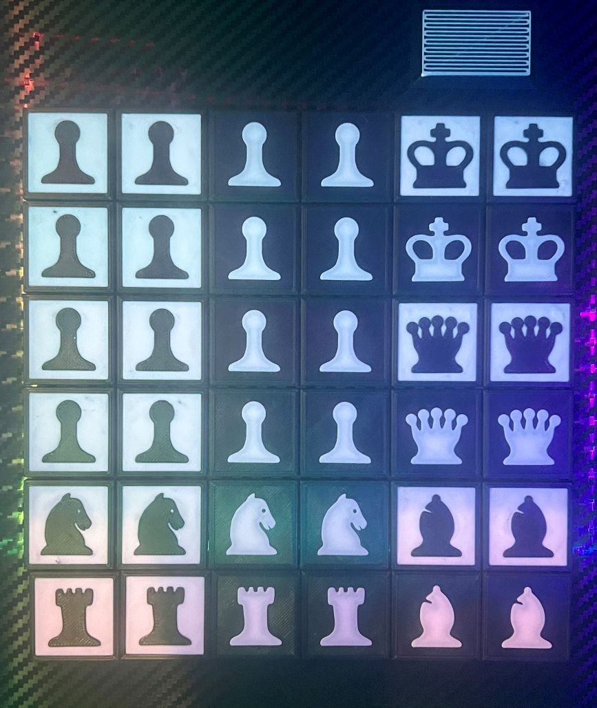 Coloured Chess Tiles