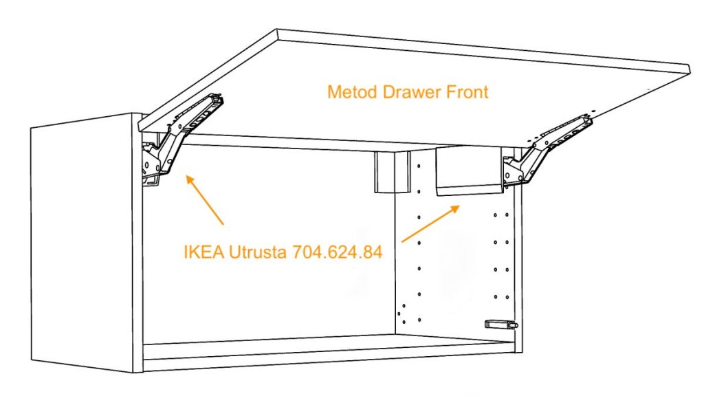 Ikea Utrusta Drilling Template for recessed doors