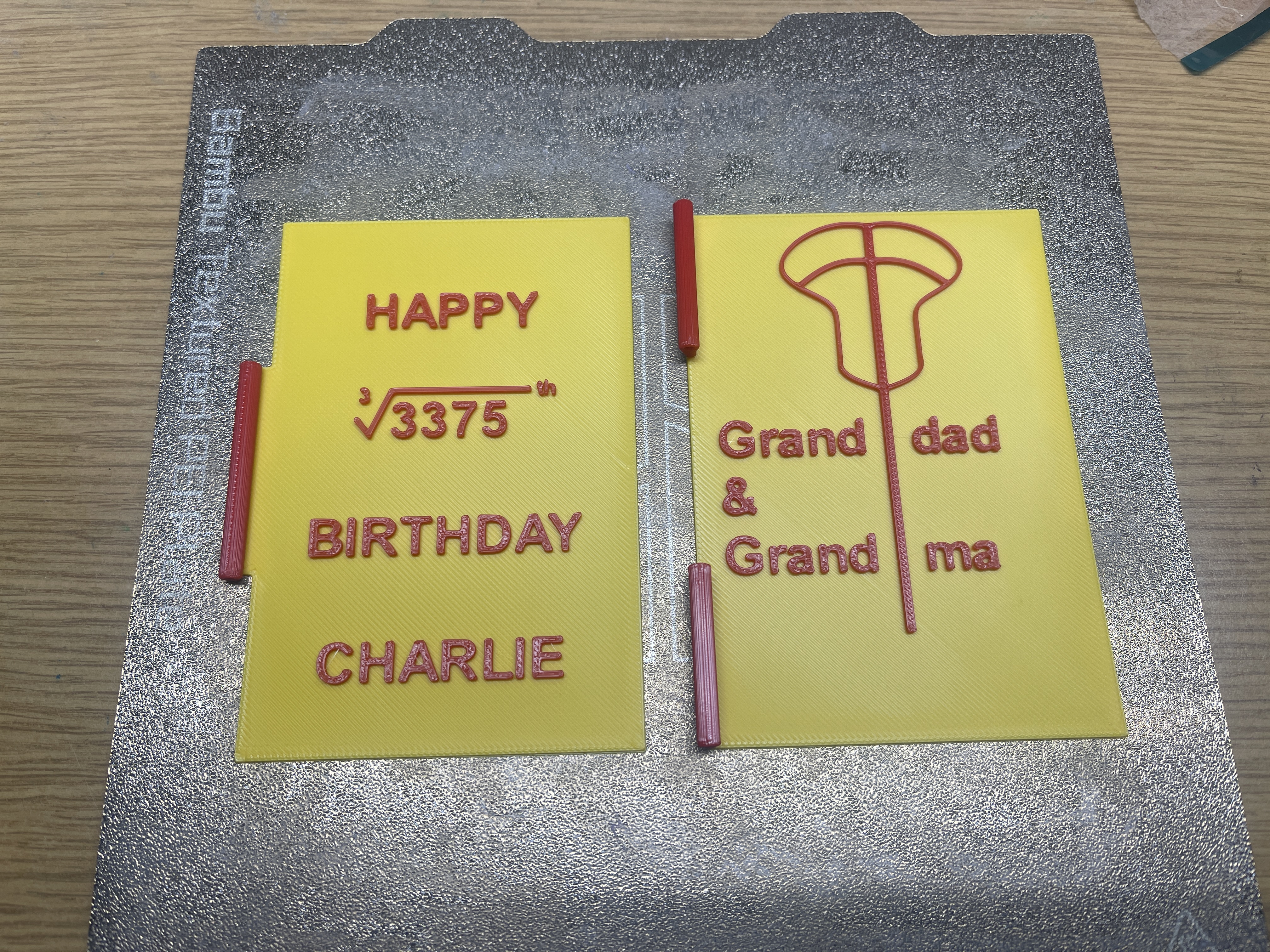 Happy Birthday Card