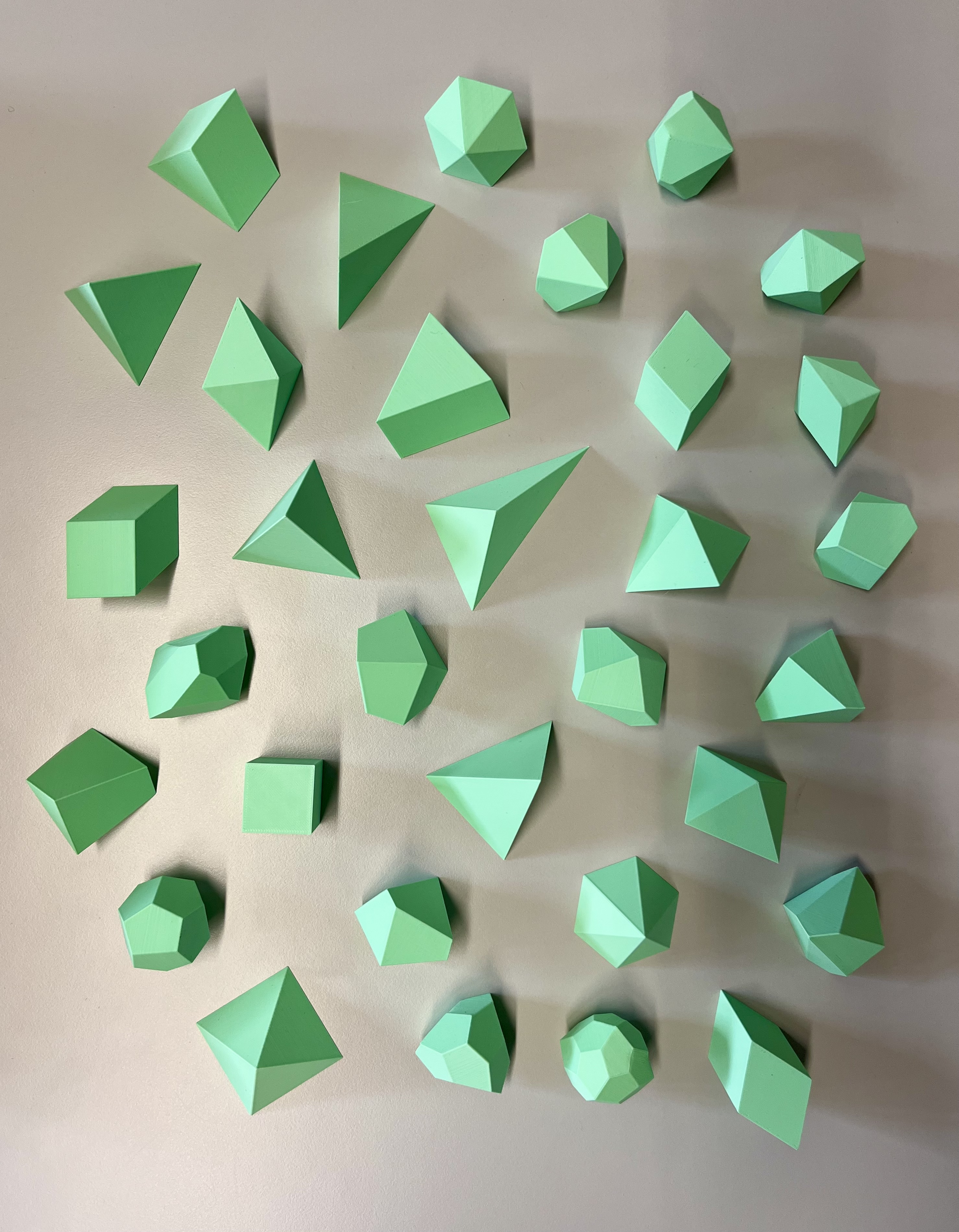 The 32 Crystallographic Point Groups ("minimal" set)
