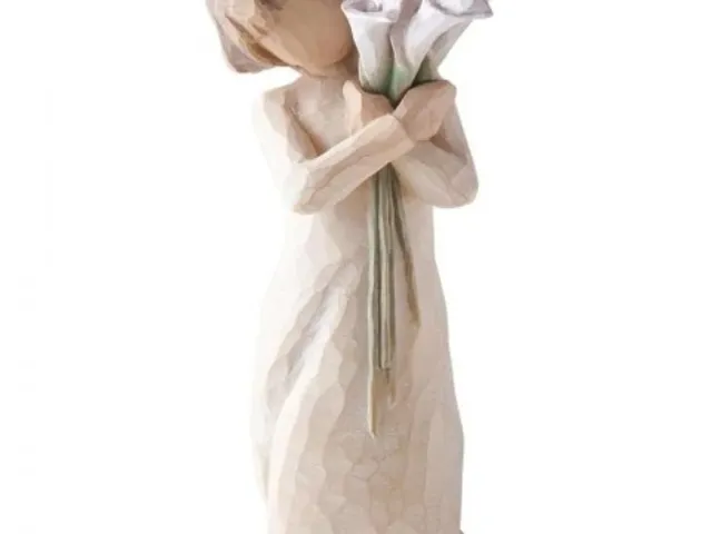 Willow Tree Beautiful wishes sculpture