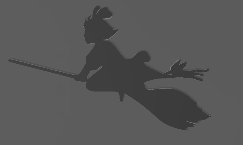 Kiki's Delivery Service