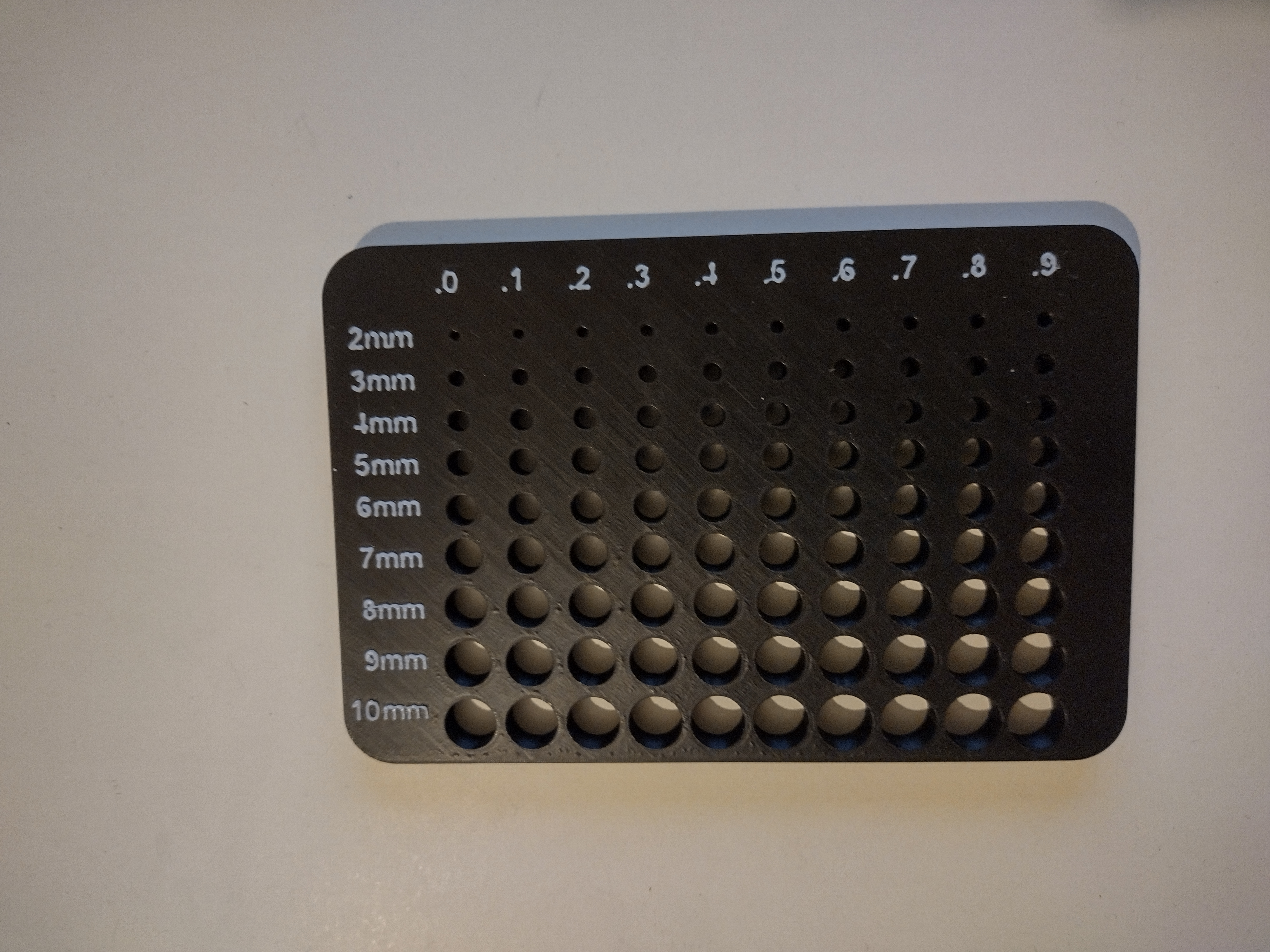 Circle Tolerance Guide 2-10.9mm