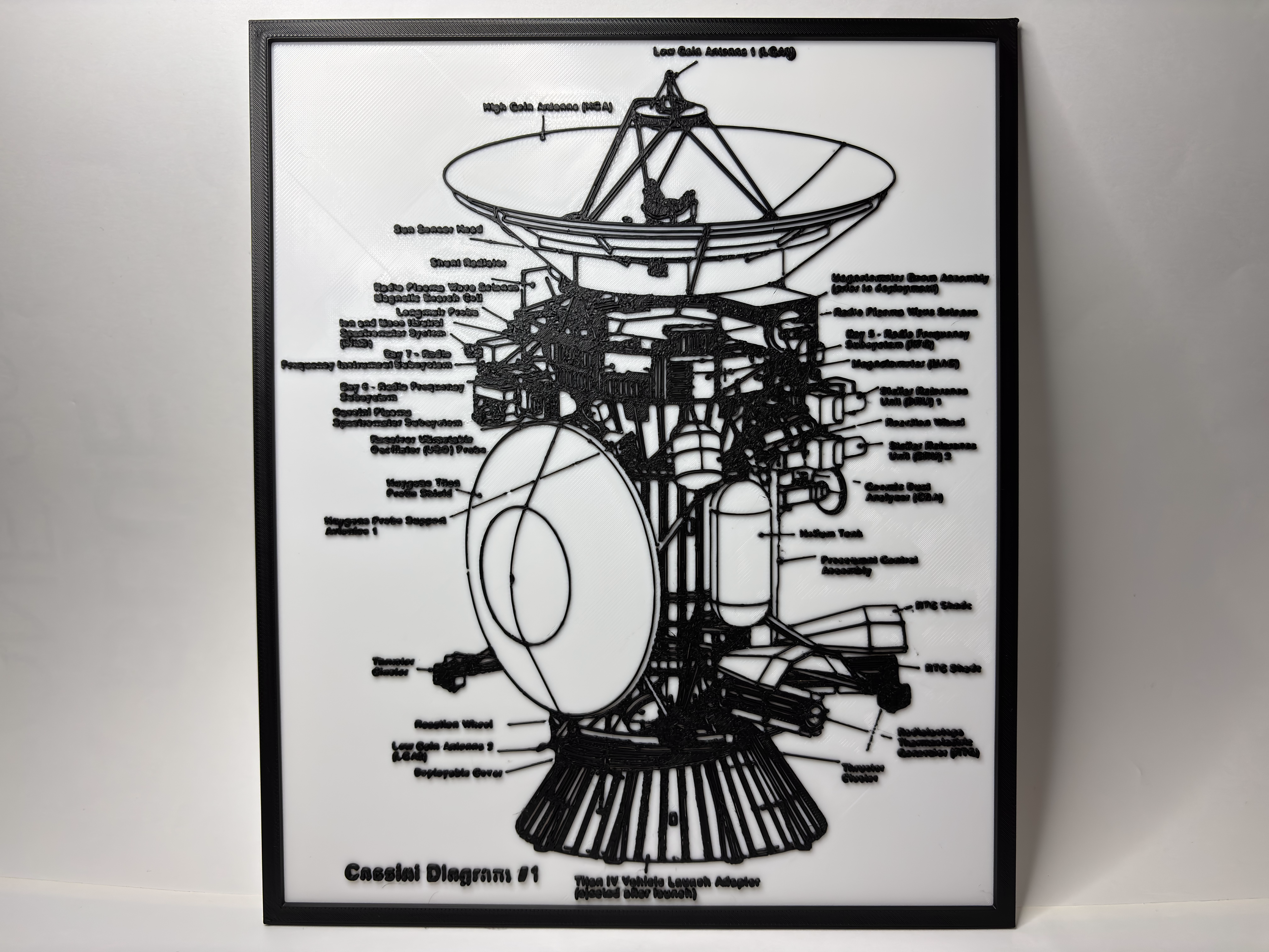 Cassini–Huygens Space Probe - Blueprint - Diagram