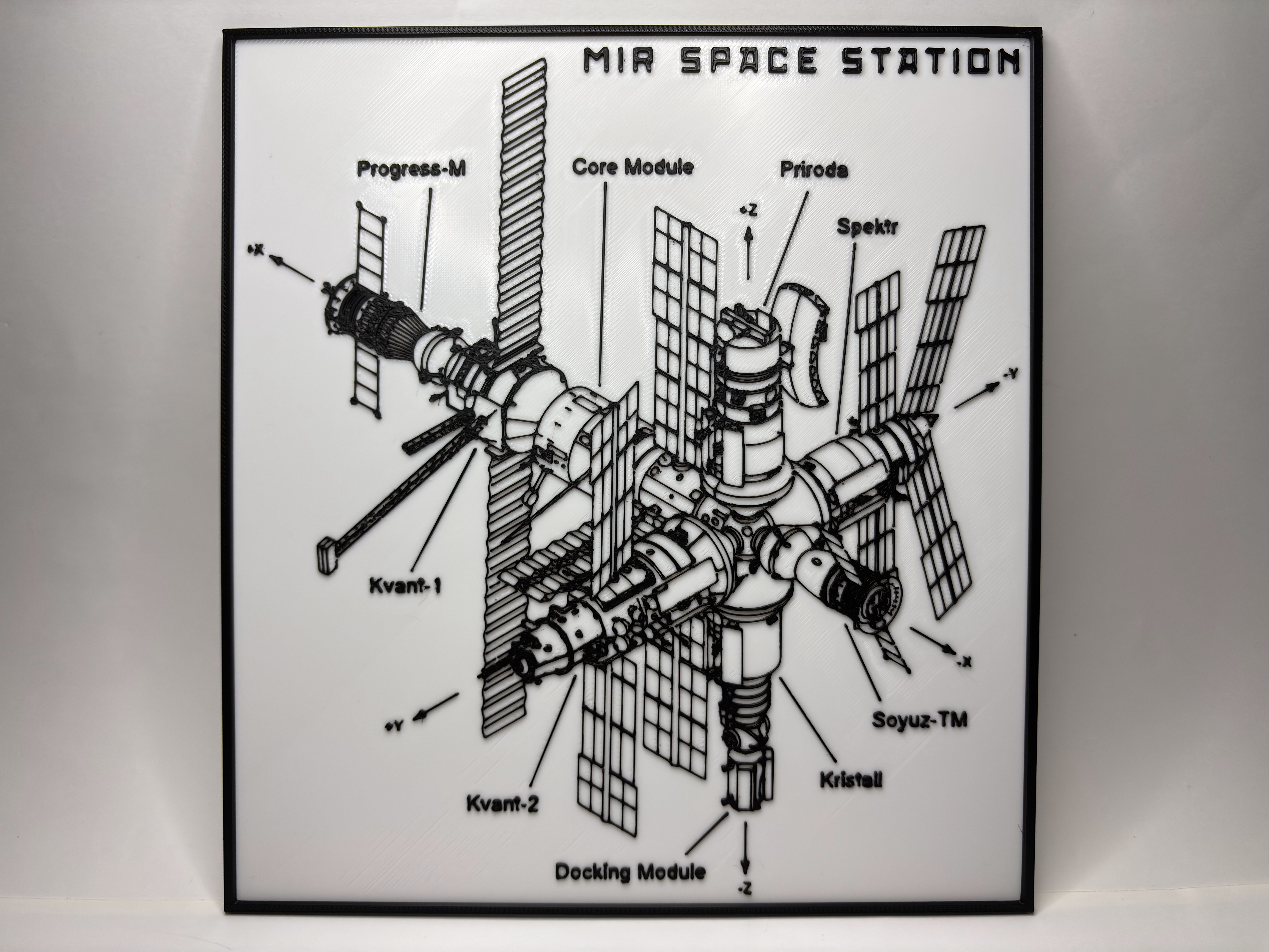 Soviet Union - Space Station - MIR - Blueprint