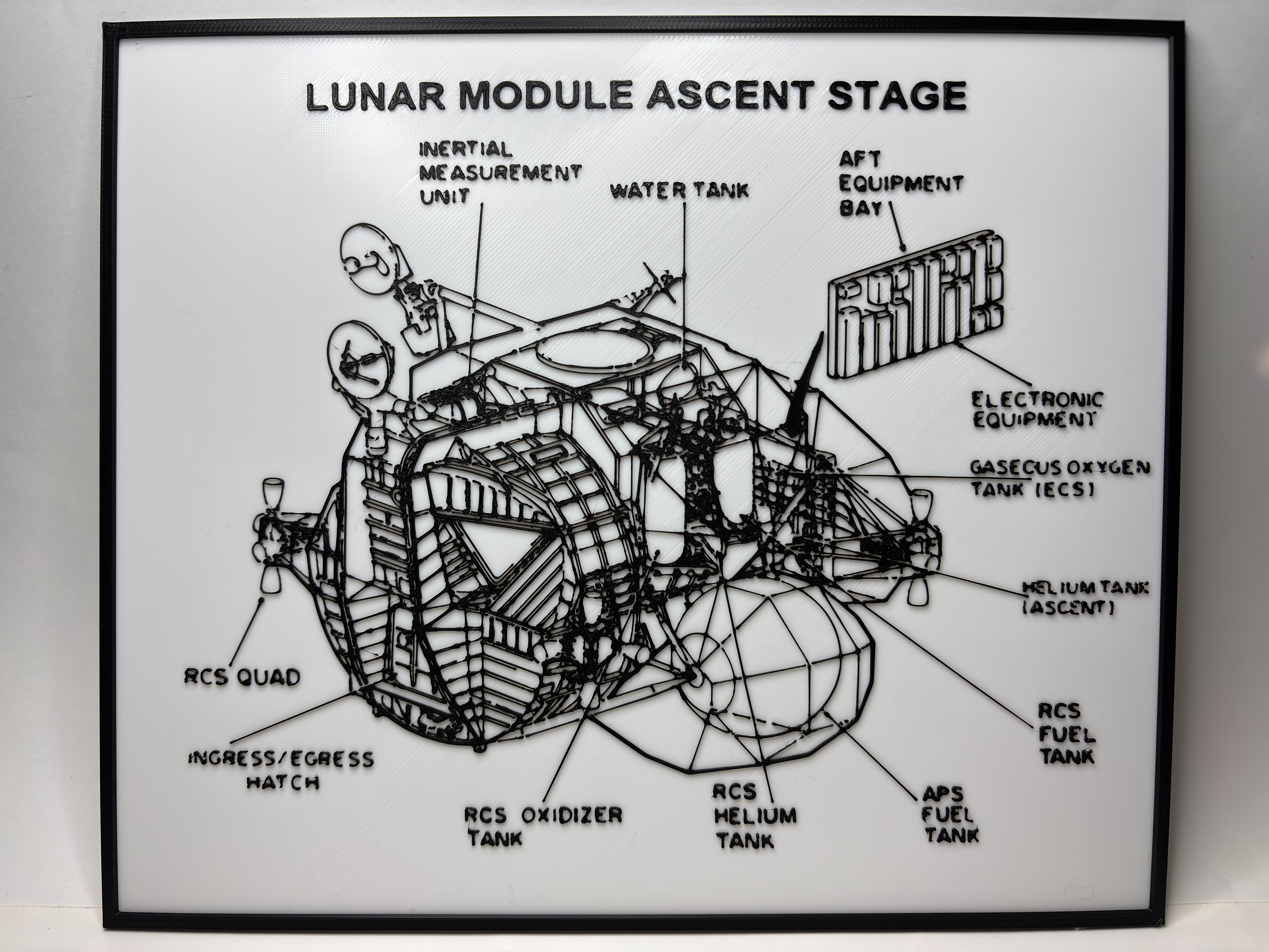 Apollo 11 Lunar Module - Ascent Stage - Blueprint